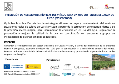 Predicción de necesidades hídricas del viñedo para un uso sostenible del agua de riego (GO Prerivid)